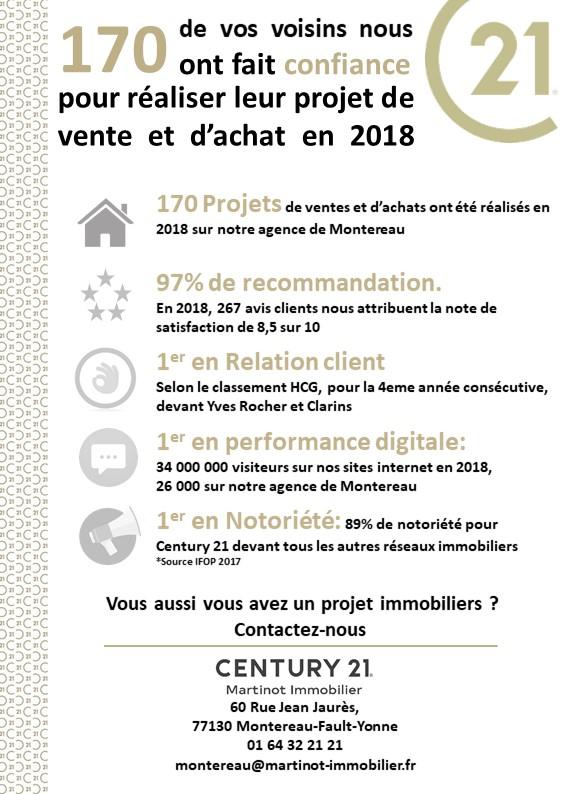 PROJETS MONTEREAU