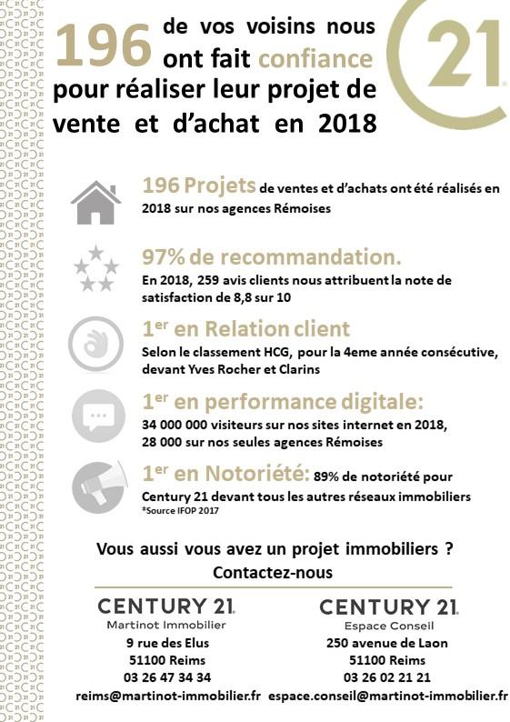 PROJETS REIMS