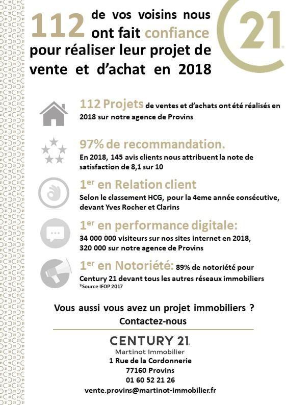 PROJETS PROVINS