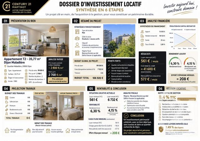 Appartement T2 &agrave; vendre - 2 pi&egrave;ces - 35,77 m2 - Dijon - 21 - BOURGOGNE